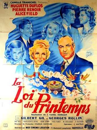 The Law of Spring Poster of The Law of Spring