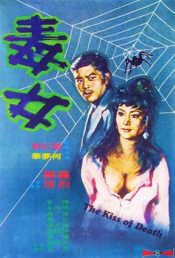 The Kiss of Death Poster of The Kiss of Death