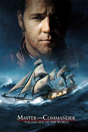 Master and Commander: The Far Side of the World Poster of Master and Commander: The Far Side of the World