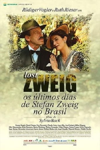 Lost Zweig Poster of Lost Zweig