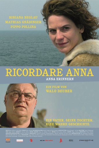 Ricordare Anna Poster of Ricordare Anna