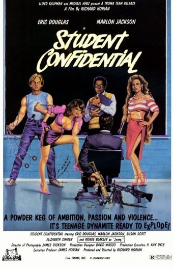 Student Confidential Poster of Student Confidential