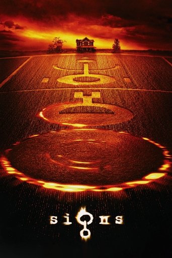 Signs Poster of Signs