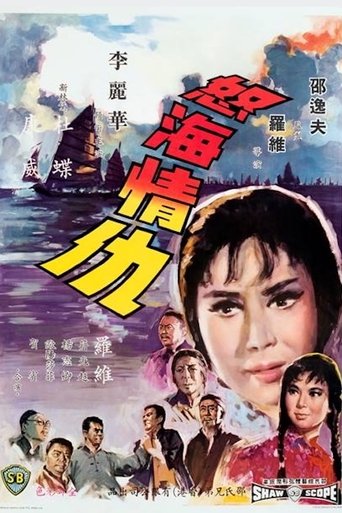 Call of the Sea Poster of Call of the Sea