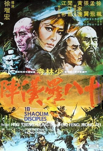 18 Shaolin Disciples Poster of 18 Shaolin Disciples