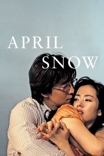 April Snow Poster of April Snow
