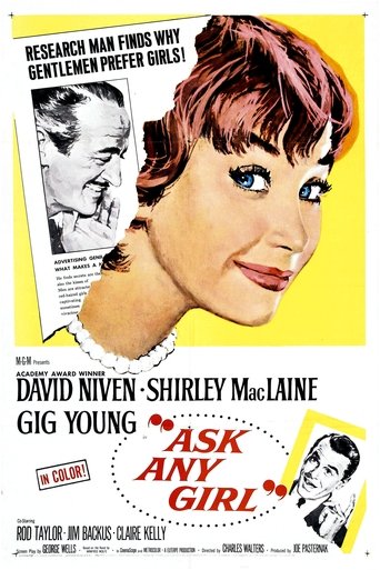 Ask Any Girl Poster of Ask Any Girl