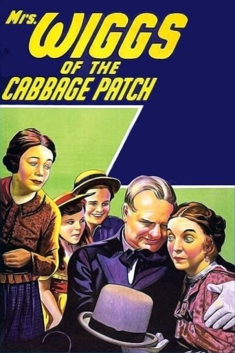 Mrs. Wiggs of the Cabbage Patch Poster of Mrs. Wiggs of the Cabbage Patch