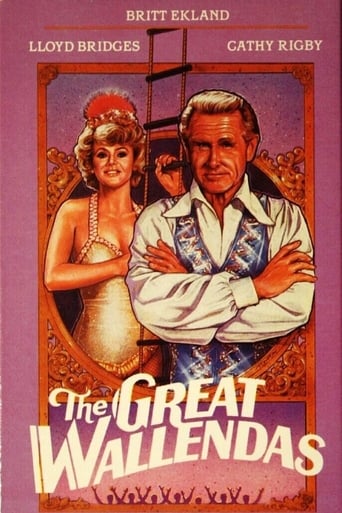 The Great Wallendas Poster of The Great Wallendas