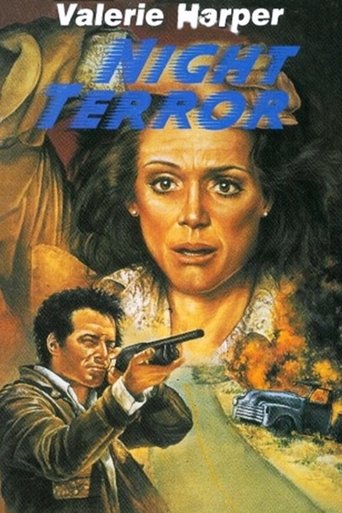 Night Terror Poster of Night Terror