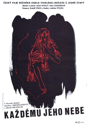 Každému jeho nebe Poster of Každému jeho nebe