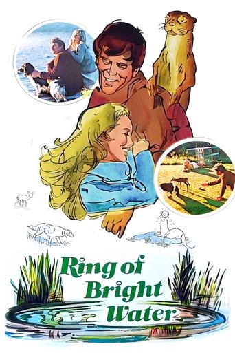 Ring of Bright Water Poster of Ring of Bright Water