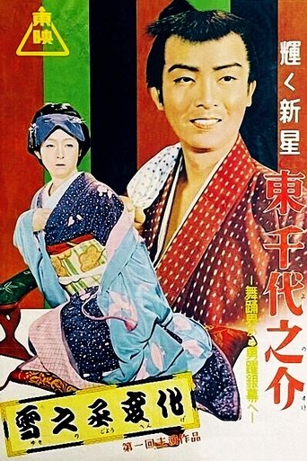 The Revenge of Yukinojo, Part 1: Revenge and Love Poster of The Revenge of Yukinojo, Part 1: Revenge and Love