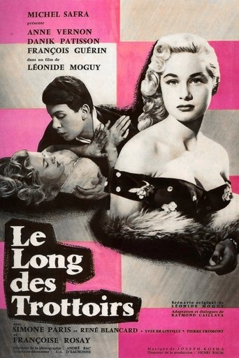 Le Long des trottoirs Poster of Le Long des trottoirs