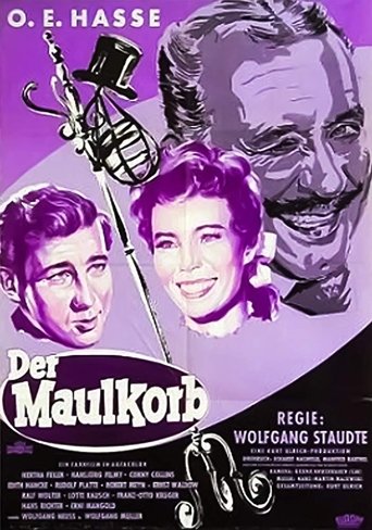 Der Maulkorb Poster of Der Maulkorb
