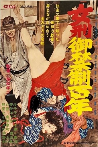 Torture Chronicles Continues: 100 Years Poster of Torture Chronicles Continues: 100 Years