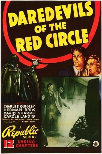 Daredevils of the Red Circle Poster of Daredevils of the Red Circle