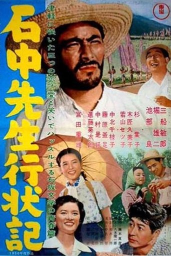 Conduct Report on Professor Ishinaka Poster of Conduct Report on Professor Ishinaka