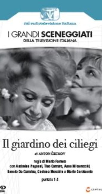 Il Giardino dei Ciliegi Poster of Il Giardino dei Ciliegi