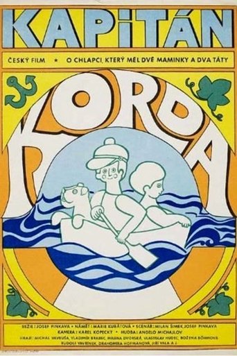 Captain Korda Poster of Captain Korda
