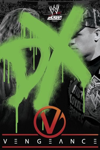 WWE Vengeance 2006 Poster of WWE Vengeance 2006