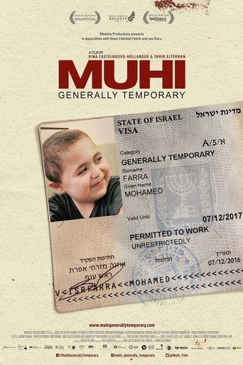 Muhi – Generally Temporary Poster of Muhi – Generally Temporary
