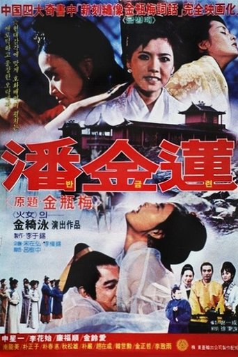 Ban Geum-ryeon Poster of Ban Geum-ryeon