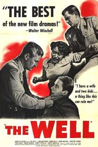 The Well Poster of The Well
