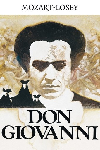 Don Giovanni Poster of Don Giovanni