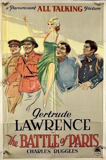 The Battle of Paris Poster of The Battle of Paris