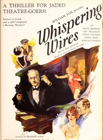 Whispering Wires Poster of Whispering Wires