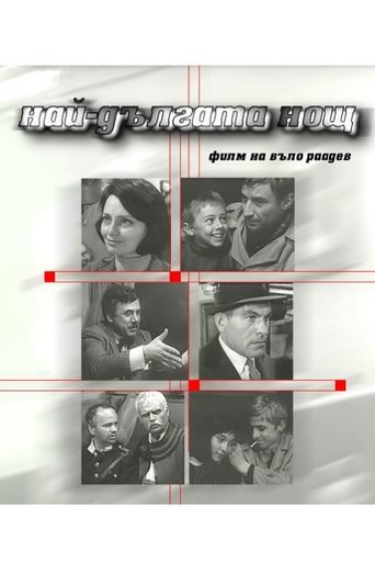 The Longest Night Poster of The Longest Night