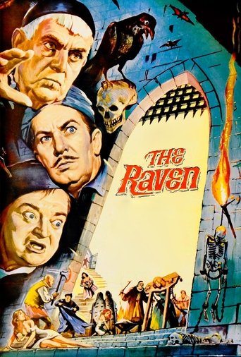 The Raven Poster of The Raven