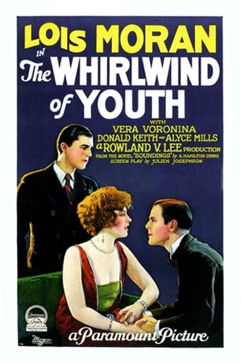 The Whirlwind of Youth Poster of The Whirlwind of Youth
