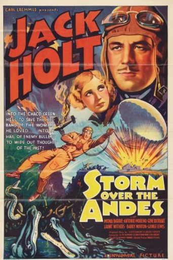Storm Over the Andes Poster of Storm Over the Andes
