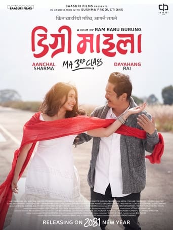 Degree Maila M.A 3rd Class Poster of Degree Maila M.A 3rd Class