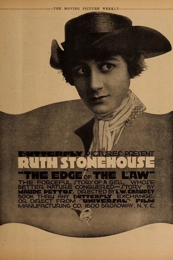 The Edge of the Law Poster of The Edge of the Law