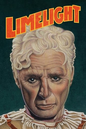 Limelight Poster of Limelight