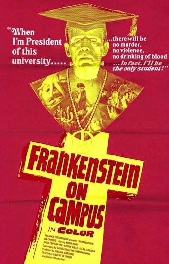 Dr. Frankenstein on Campus Poster of Dr. Frankenstein on Campus