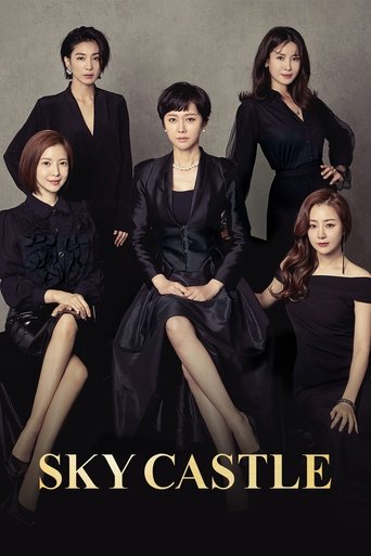 SKY Castle Poster of SKY Castle