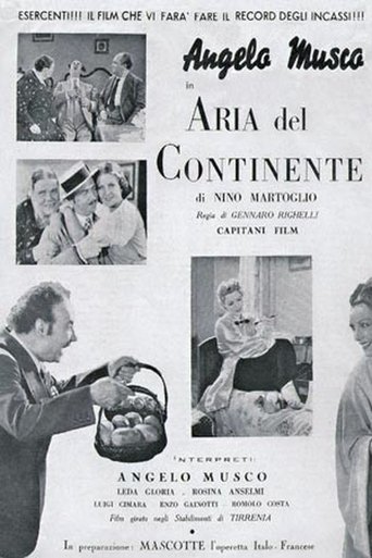 L'aria del continente Poster of L'aria del continente