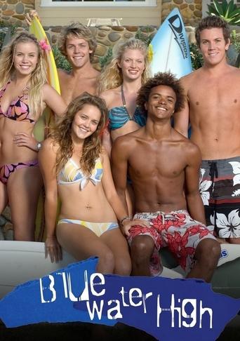 Blue Water High Poster of Blue Water High
