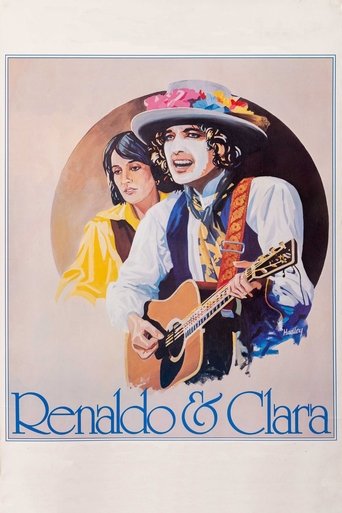 Renaldo and Clara Poster of Renaldo and Clara