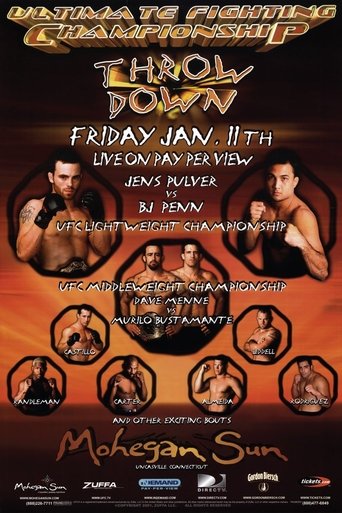 UFC 35: Throwdown Poster of UFC 35: Throwdown