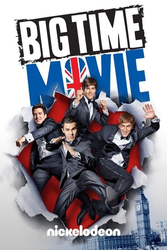 Big Time Movie Poster of Big Time Movie