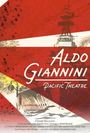 Aldo Giannini: Pacific Theatre Poster of Aldo Giannini: Pacific Theatre