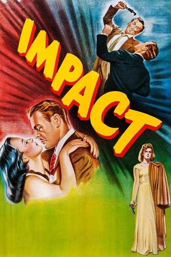 Impact Poster of Impact