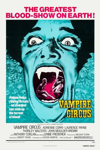 Vampire Circus Poster of Vampire Circus
