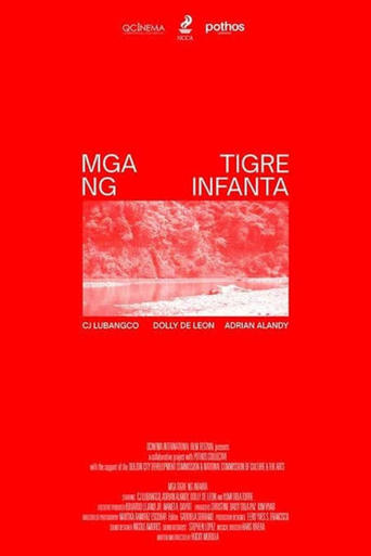 The Tigers of Infanta Poster of The Tigers of Infanta
