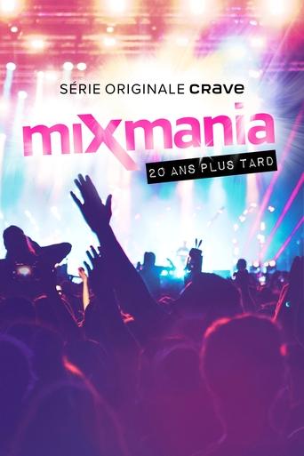 Mixmania: 20 Years Later Poster of Mixmania: 20 Years Later